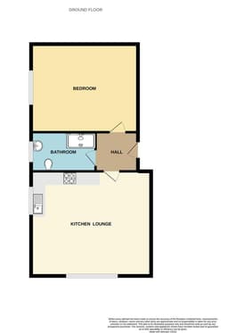 Property preview