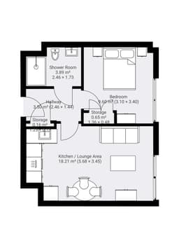 Property preview