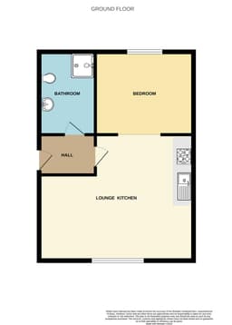 Property preview