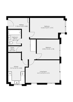 Property preview