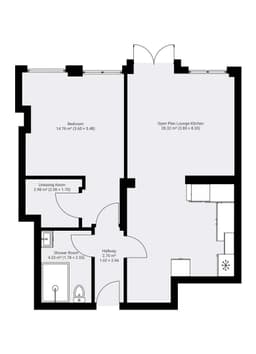 Property preview
