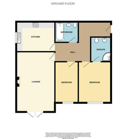 Property preview