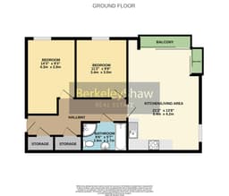 Property preview