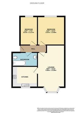 Property preview