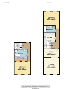 Property preview