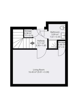 Property preview