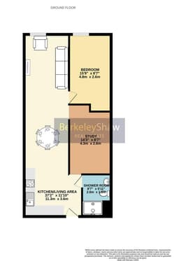Property preview