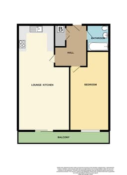 Property preview