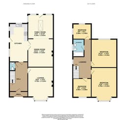 Property preview