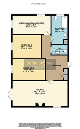 Property preview