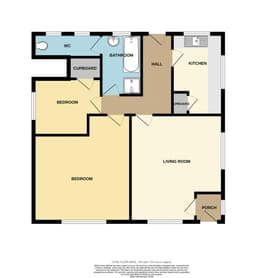 Property preview