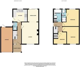 Property preview