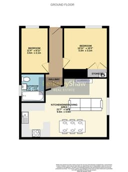Property preview
