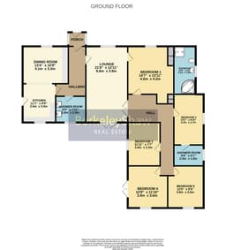 Property preview