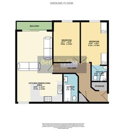 Property preview