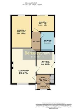 Property preview