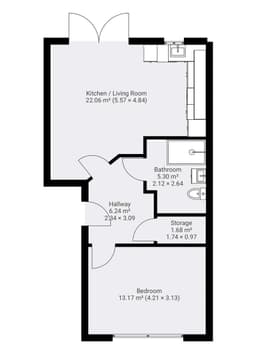 Property preview