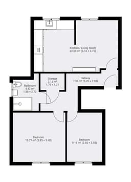 Property preview