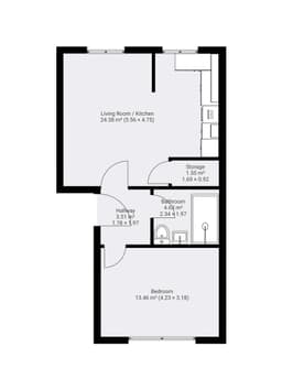 Property preview
