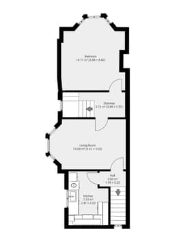 Property preview