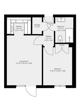 Property preview