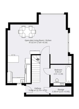 Property preview
