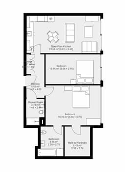 Property preview