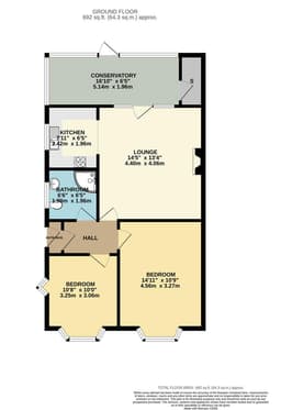 Property preview
