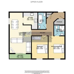 Property preview