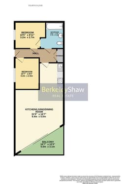 Property preview