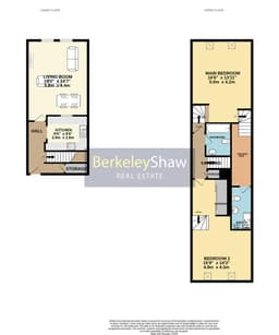 Property preview