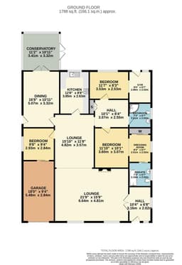 Property preview