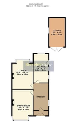 Property preview