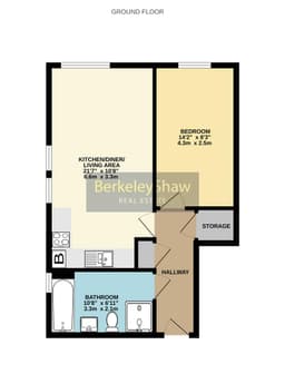 Property preview