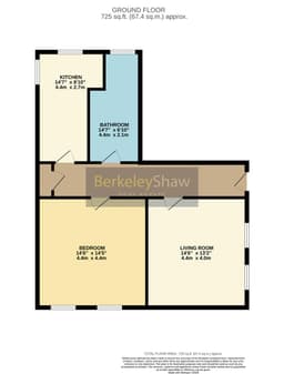 Property preview