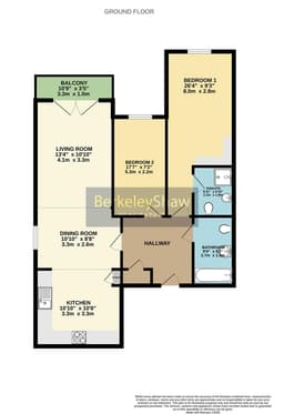 Property preview