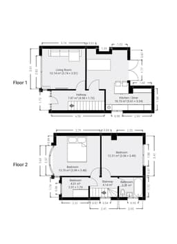Property preview