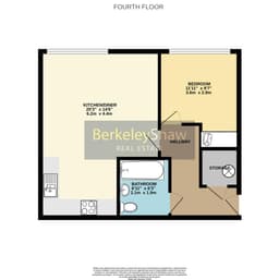 Property preview
