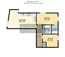Property preview