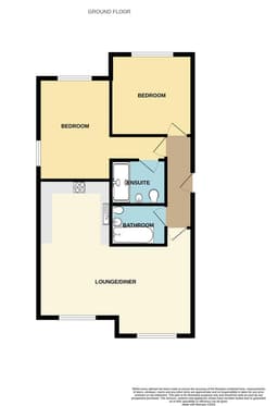 Property preview