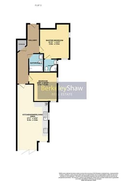 Property preview