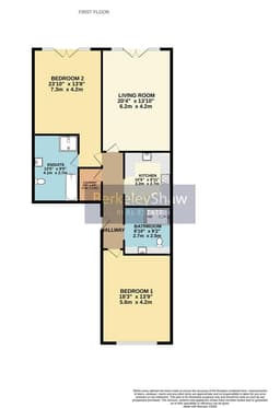 Property preview