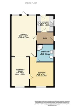 Property preview