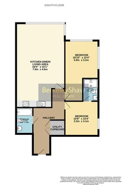 Property preview
