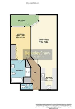 Property preview