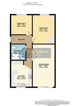 Property preview