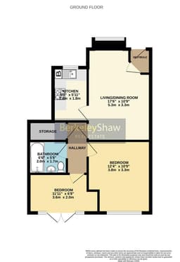 Property preview