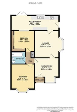 Property preview