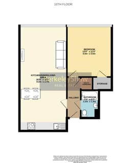 Property preview