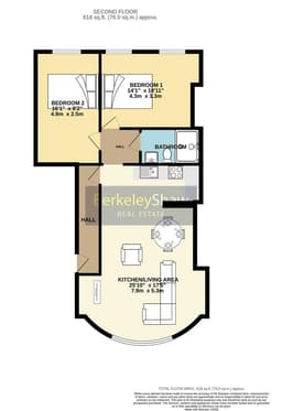 Property preview